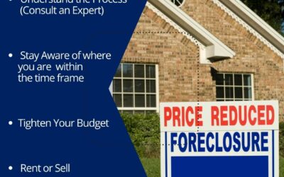 How to Avoid Foreclosure in Florida